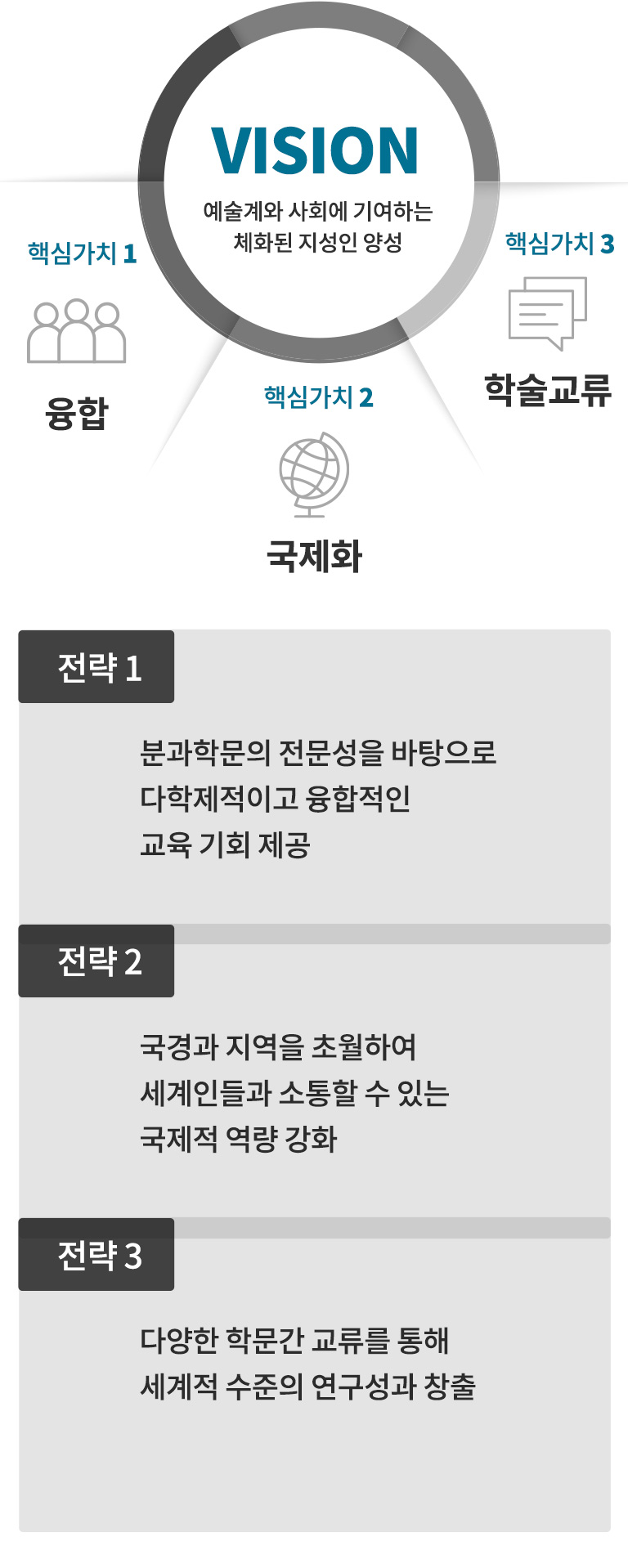 비전_mobile